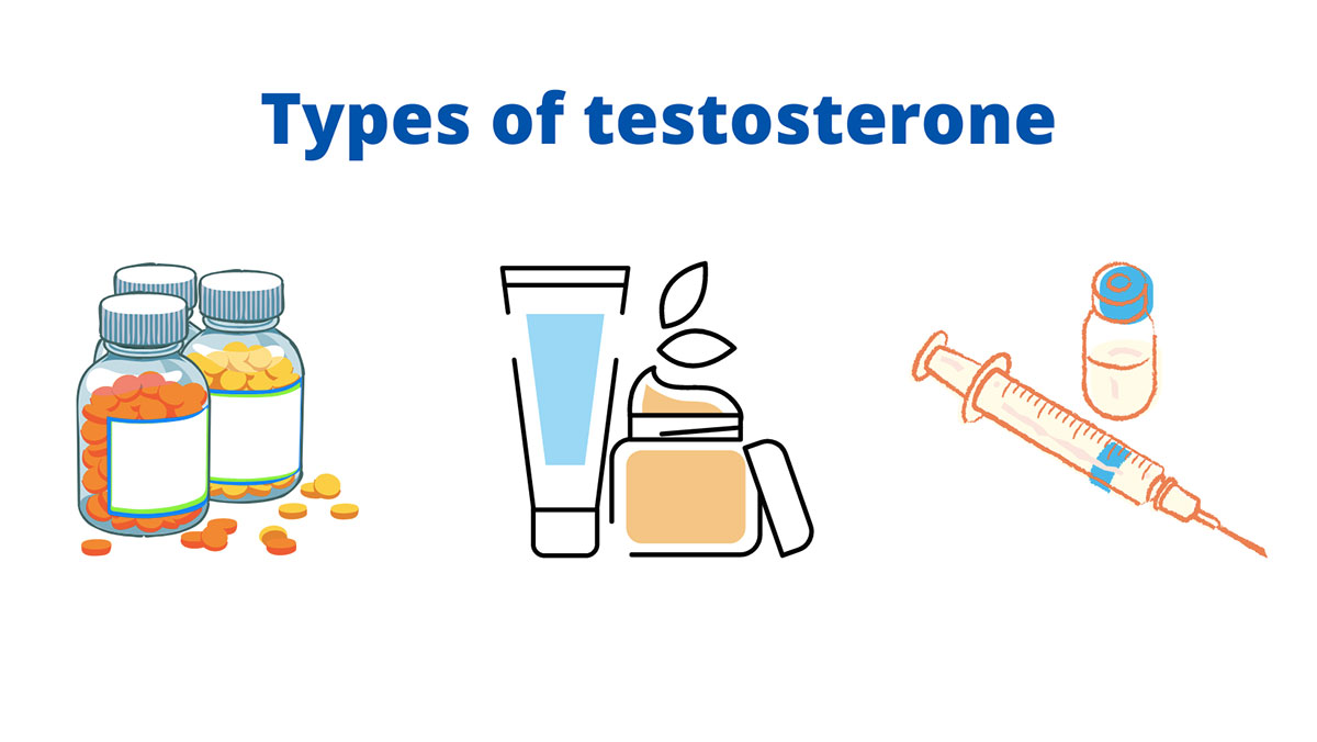 how long does it take testosterone shots to work